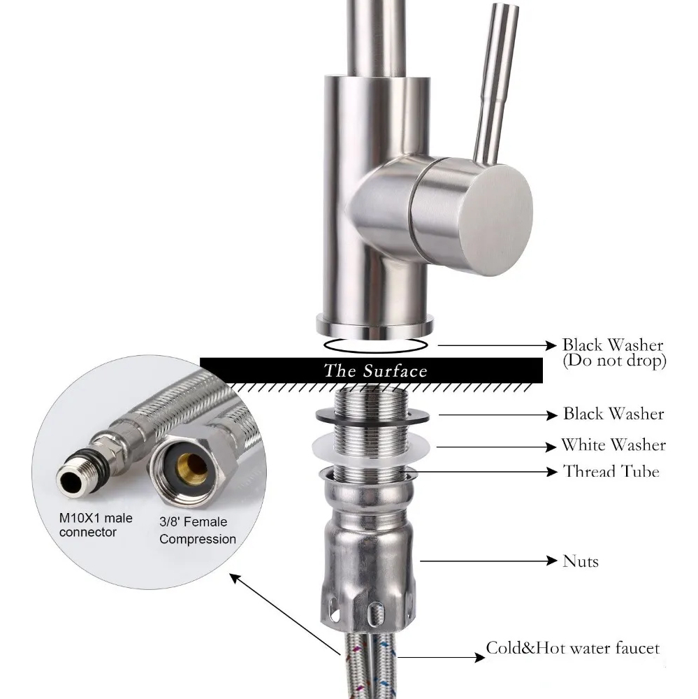 Monomando Llave Grifo Lavaplatos Modelo Oregon Marca Pmb - Imagen 11