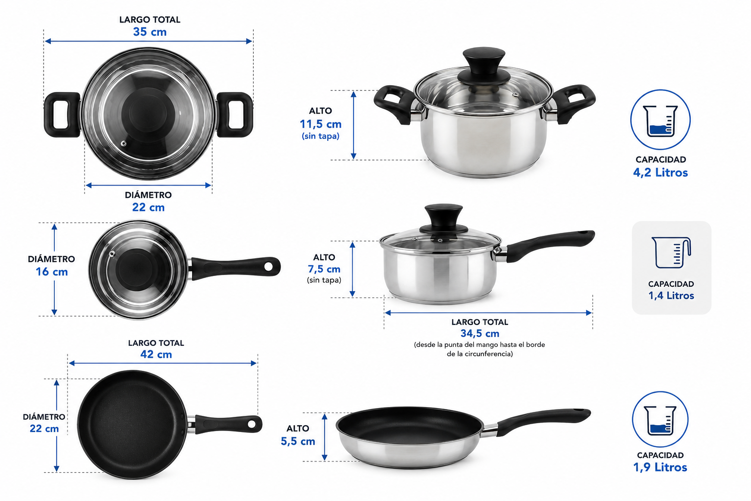 Bateria De Cocina Con Accesorios 7 Piezas Modelo Bali Marca Marmicoc - Imagen 8
