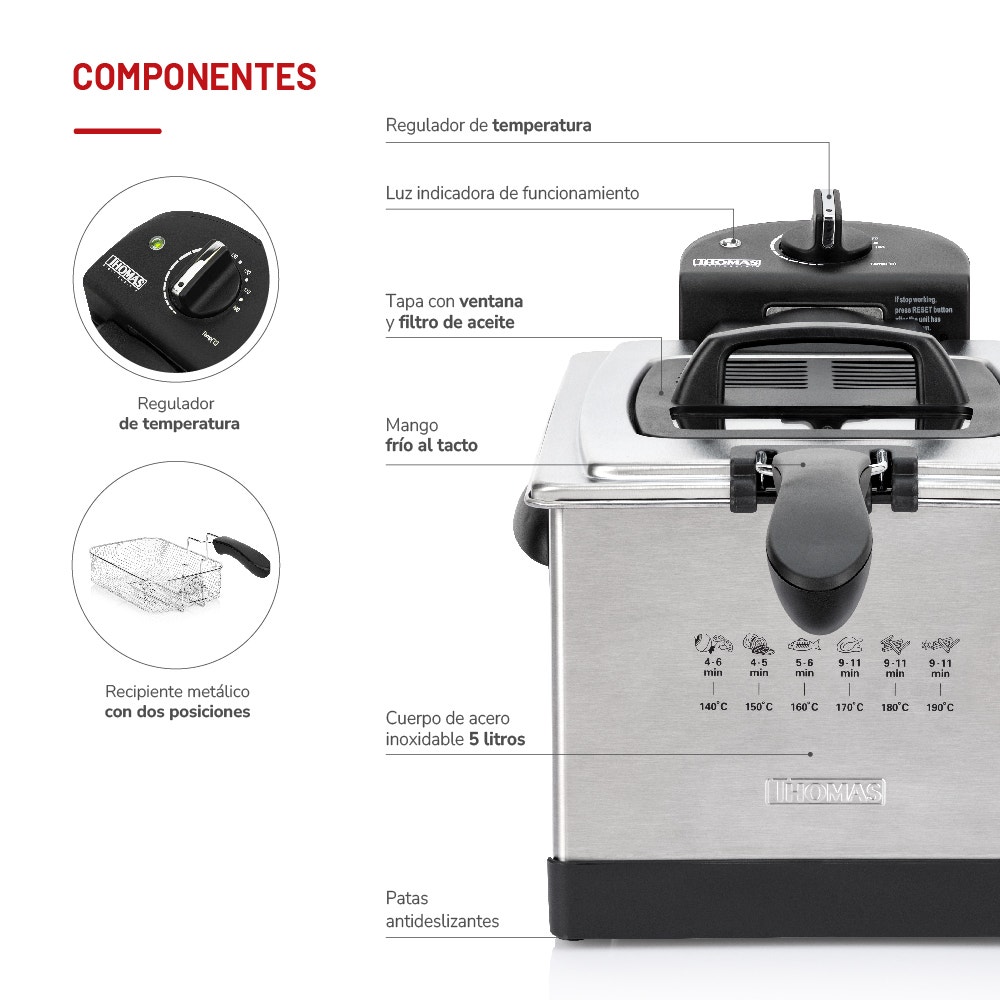 Freidora Eléctrica Thomas TH-DF500 5 Litros 1950W Freidora de Aceite Acero Inoxidable Regulador de Temperatura hasta 190° Tapa con Ventana y Filtro Canastillo Removible - Imagen 5
